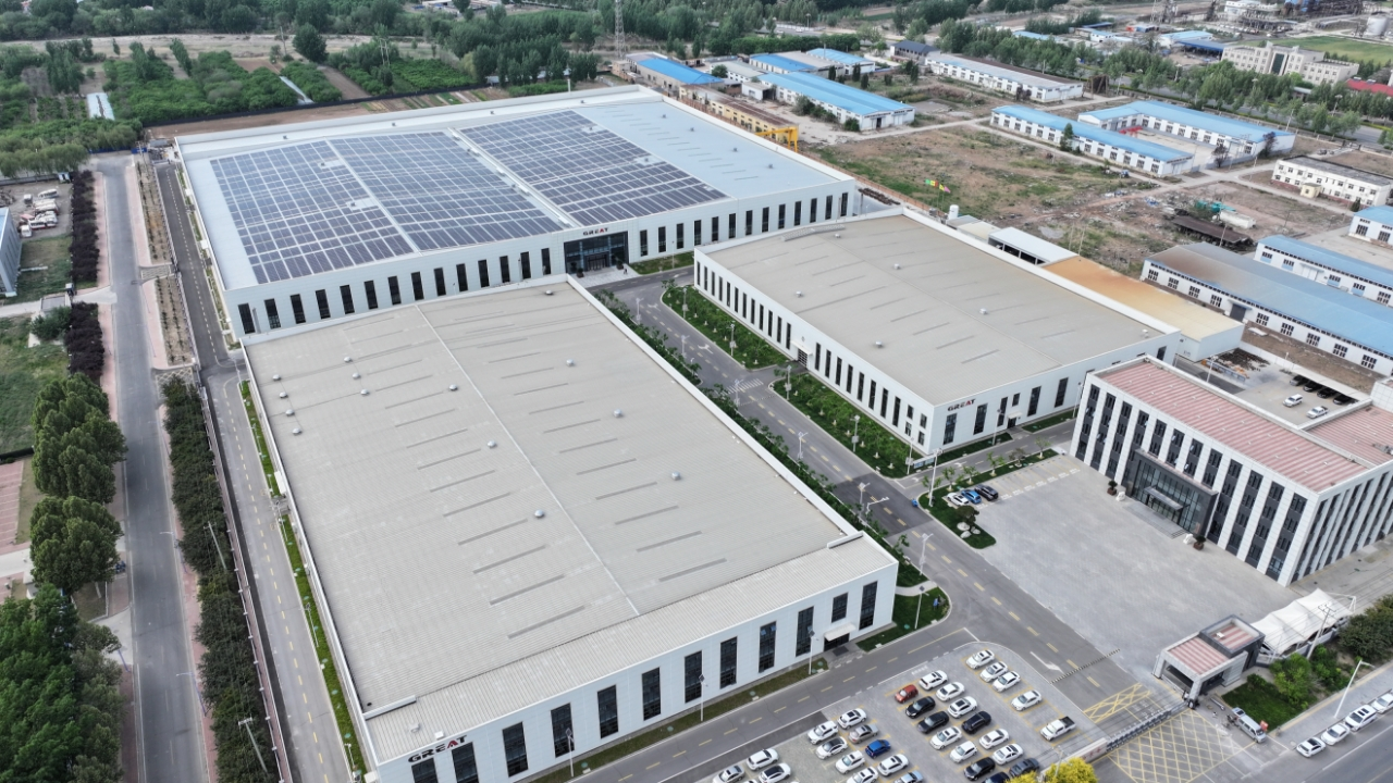 Company Profile