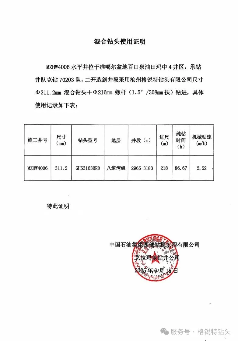 hybrid-drill-bit-performance-junggar-basin-4.webp hybrid-drill-bit-performance-junggar-basin-4.webp